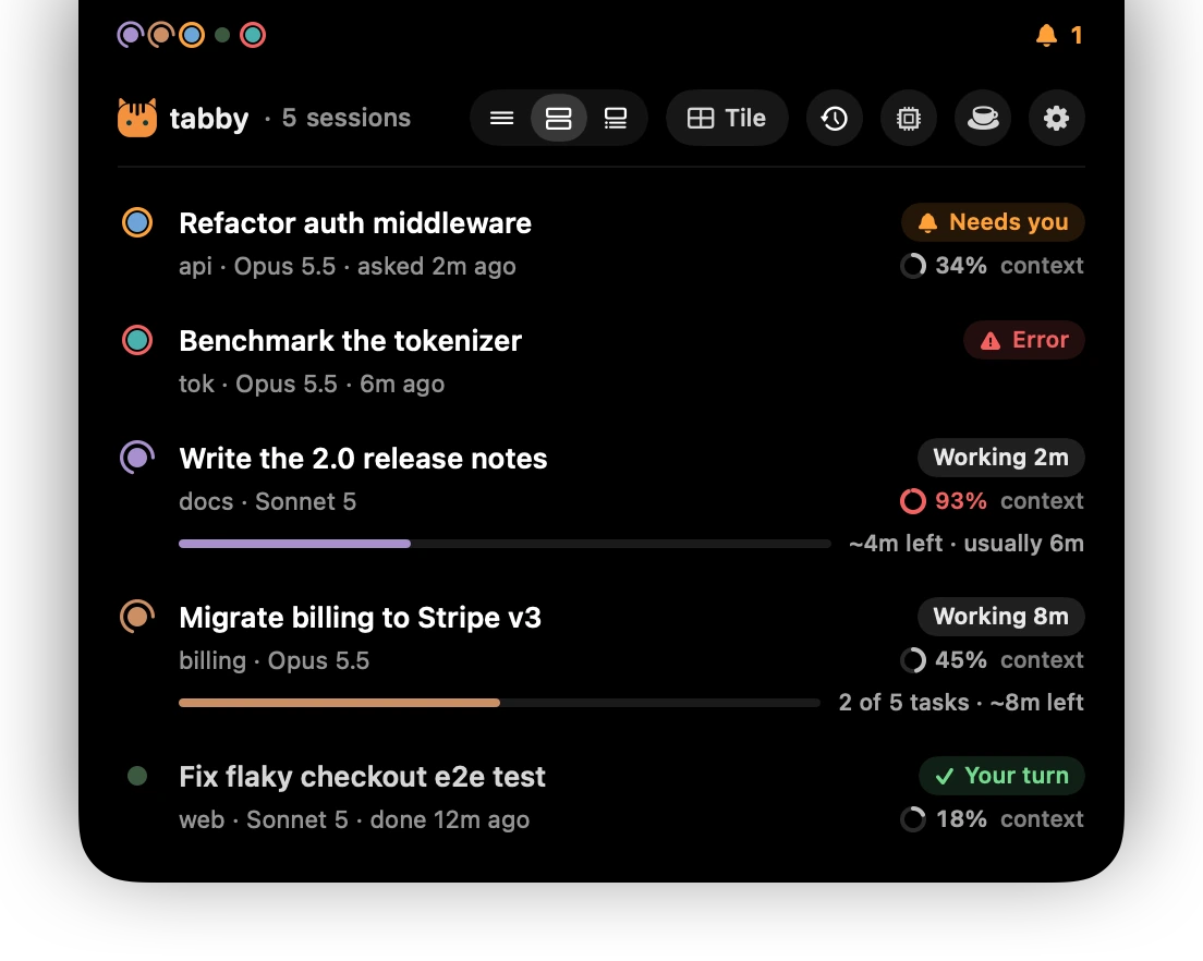 Tabby Island in Standard mode: five sessions with a status chip (needs you, error, working with a progress estimate, your turn) and the context used